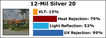 12-mil-solar-silver-20