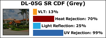 DL-05G-SR-CDF