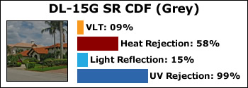 DL-15G-SR-CDF