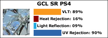 GCL-SR-PS4
