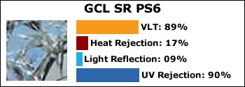 GCL-SR-PS6