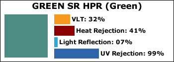 GREEN-SR-HPR