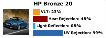 HP-Bronze-20