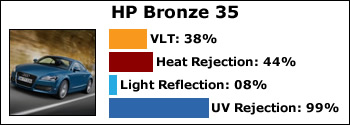 HP-Bronze-35