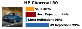 HP-Charcoal-30