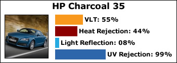 HP-Charcoal-35