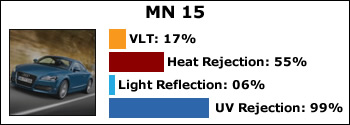 MN-15