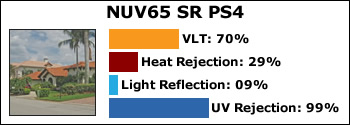 NUV65-SR-PS4