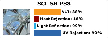 SCL-SR-PS8