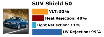 SUV-Shield-50