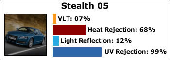 Stealth-05