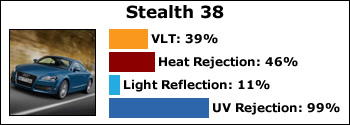 Stealth-38