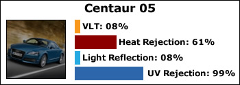 centaur-05