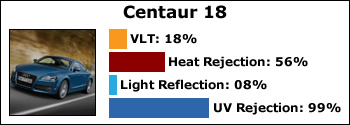 centaur-18