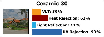 ceramic-30