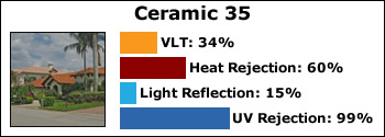 ceramic-35