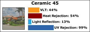 ceramic-45