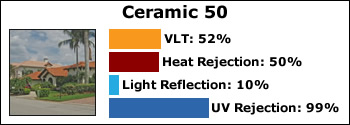 ceramic-50