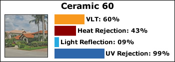 ceramic-60
