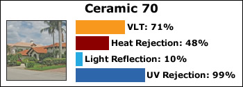 ceramic-70