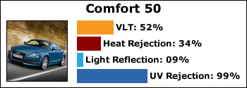 comfort-50