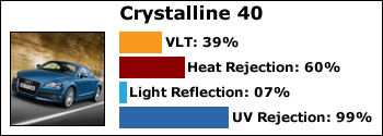 crystalline-40