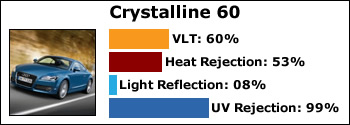 crystalline-60