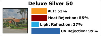 deluxe-silver-50