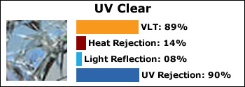 johnson-UV-clear