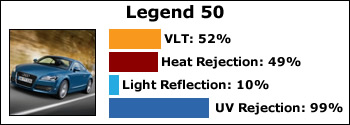 legend-50
