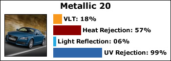 metallic-20