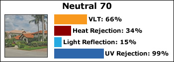 neutral-70
