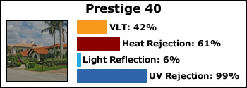 prestige-40