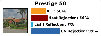 prestige-50