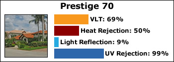 prestige-70