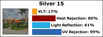 silver-15-huper