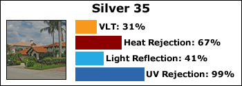 silver-35