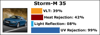 storm-m-35
