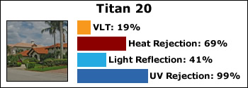 titan-20