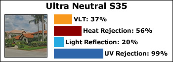 ultra-neutral-S35
