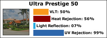 ultra-prestige-50