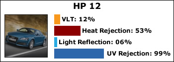 HP-12
