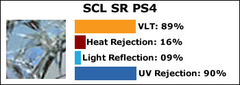 SCL-SR-PS4