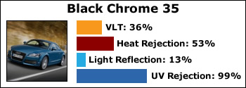black-chrome-35