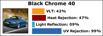black-chrome-40