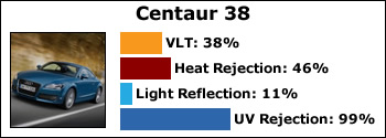 centaur-38