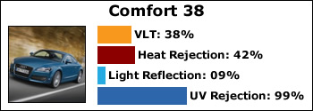comfort-38
