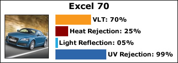 excel-70