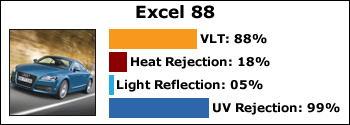 excel-88