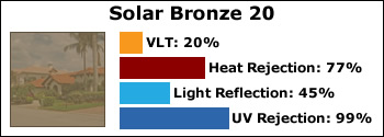 solar-bronze-20